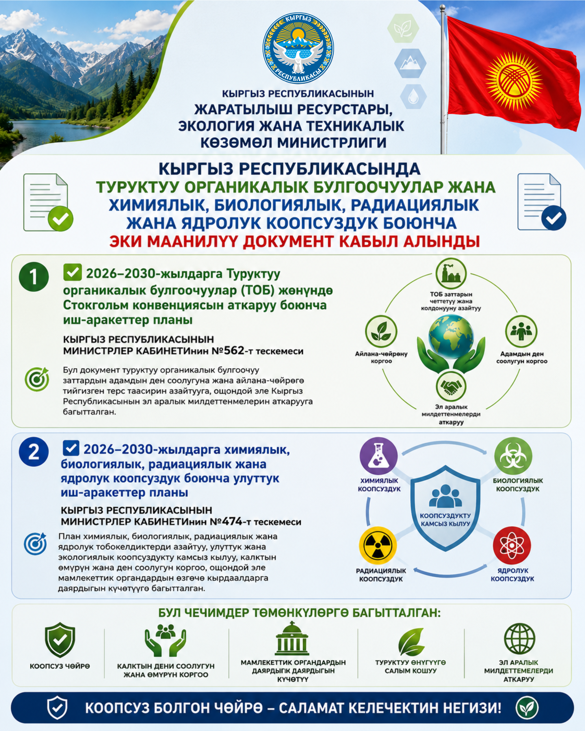 Кыргыз Республикасында туруктуу органикалык булгоочуулар жана химиялык, биологиялык, радиациялык жана ядролук коопсуздук боюнча эки маанилүү документ кабыл алынды
